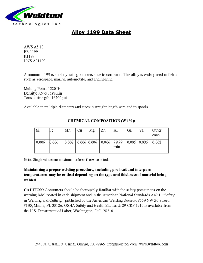 aluminum 1199 data sheet