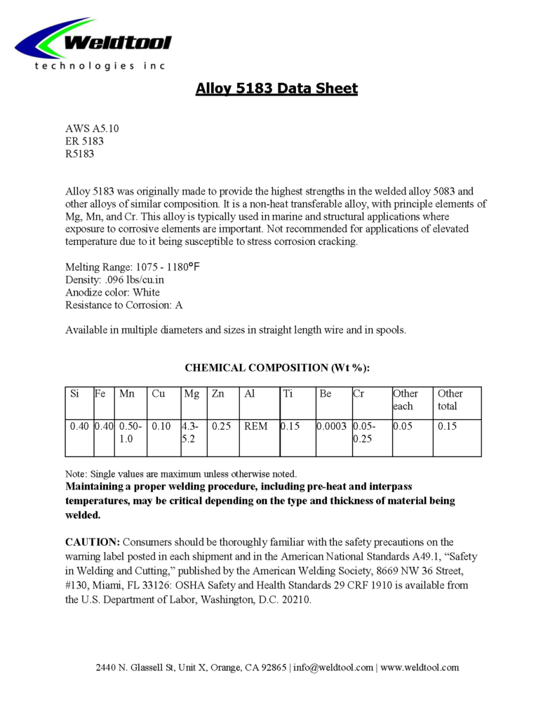 alloy 5183 data sheet